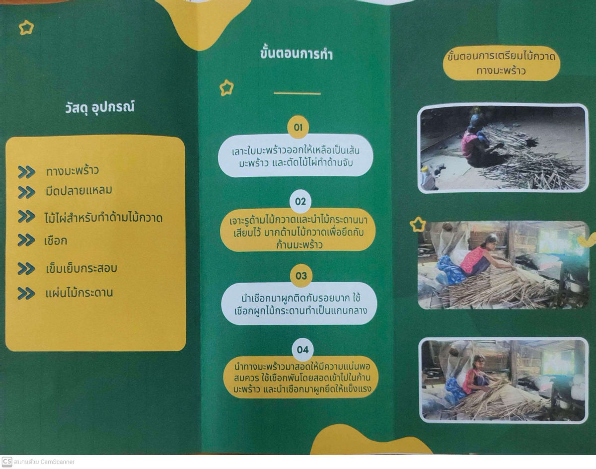 ของดีตำบลด่านใน